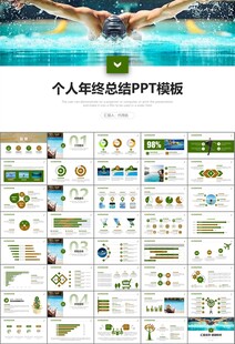 游泳比赛培训安全讲义课件PPT