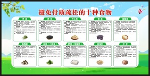 世界骨质疏松日宣传栏