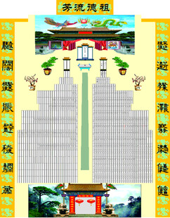 家族族谱写真悬挂