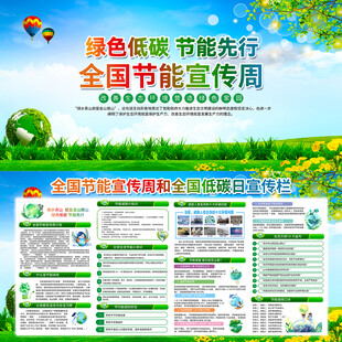 全国节能宣传周主题展板