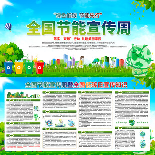 全国节能宣传周海报展示