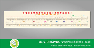 高考志愿填报选专业指南
