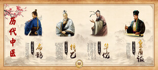 古代中医名人头像