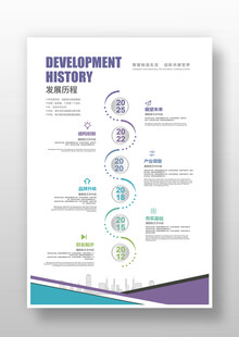 公司发展史
