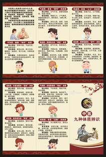 中医体质辨识三折页