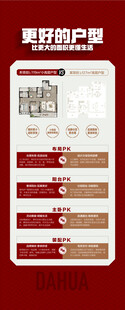 更好的户型更牛的设计户型对比