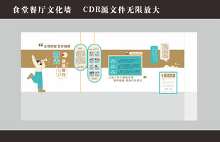 学校餐厅食堂文化墙