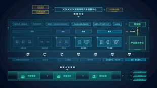 科幻风格数据操作界面