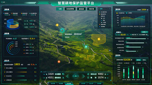 科技感数据可视化界面