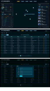 科技感大数据可视化智能界面全套