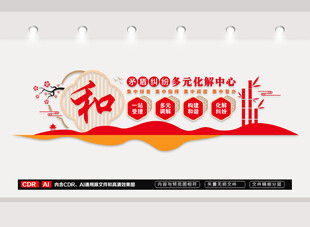 矛盾纠纷多元化解中心文化墙