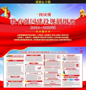 教育强国建设规划纲要