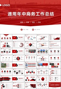 高速公路总结计划述职报告ppt