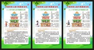 学龄儿童平衡膳食宝塔海报