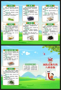 高血压日三折页