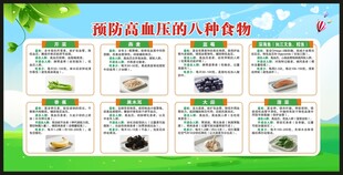 高血压日宣传栏