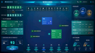 科技感大数据可视化智能界面首页