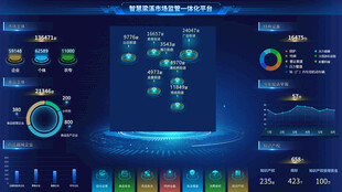 科技感大数据可视化智能界面首页