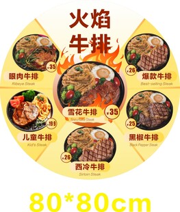 火焰牛排美食展示图