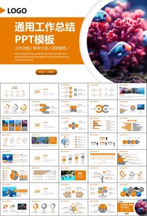 海底世界水族馆动态PPT模板