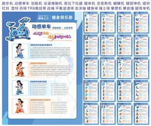 健身房健身馆健身器材介绍海报