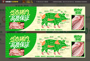 猪肉部位图 猪海报
