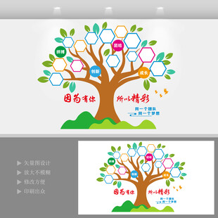 校园文化 校园文化墙