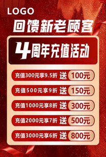 充值送 回馈新老顾客 周年活动