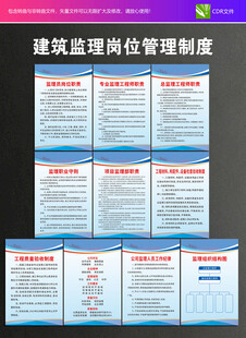 建筑监理岗位管理制度牌