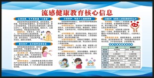 流感健康教育知识宣传栏