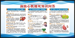 心梗救治日宣传栏