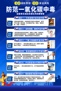冬季预防一氧化碳中毒宣传海报