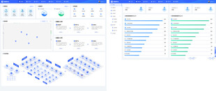 后台数据可视化界面图片