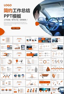 无人驾驶无人车商业计划书PPT