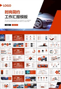 无人驾驶无人车商业计划书PPT