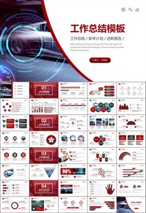 无人驾驶无人车商业计划书PPT