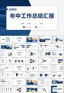 无人驾驶无人车商业计划书PPT