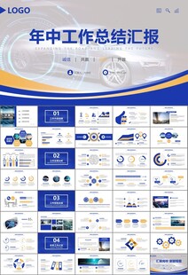 无人驾驶无人车商业计划书PPT