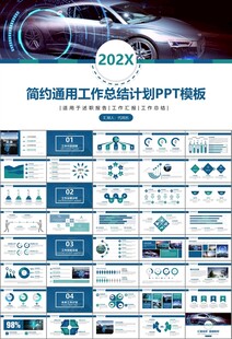 无人驾驶无人车商业计划书PPT