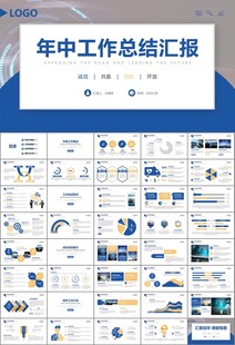 无人驾驶无人车商业计划书PPT