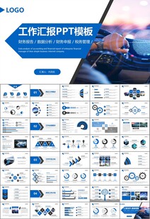无人驾驶无人车商业计划书PPT