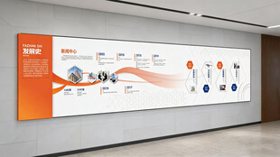 企业历程文化墙