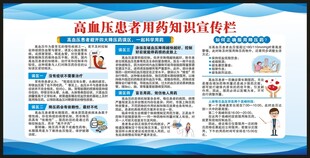 高血压日宣传栏