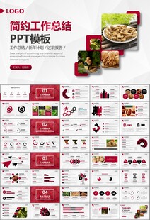 精美核桃种植产业总结计划ppt