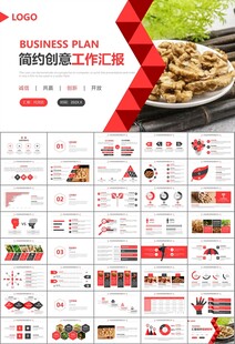 精美核桃种植产业总结计划ppt