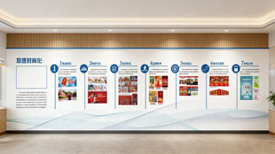 企业简介文化墙