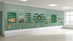 绿色食品餐饮文化墙