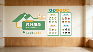 食堂餐厅文化墙