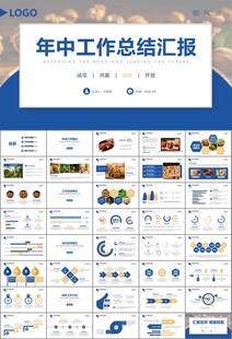 精美核桃种植产业总结计划ppt