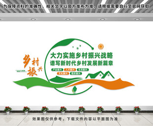 乡村振兴文化墙